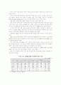 건설산업의 당면 과제와 대응방향에 관한 연구 36페이지