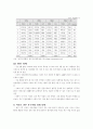 건설산업의 당면 과제와 대응방향에 관한 연구 38페이지