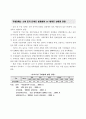 건설경기 전망 6페이지