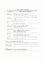 건설정책 동향과 전망에 관한 고찰 2페이지