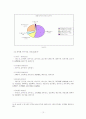 풍물굿 자료의 연구현황과 전망 10페이지