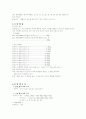 골재의 체 가름 시험 3페이지
