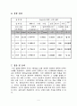 레이놀즈실험(유체실험) 6페이지