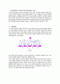 멤브레인을 이용한 폐수처리 2페이지