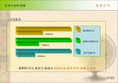 풀무원의 경영 전략 19페이지