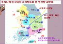 [농업경영]고상품성 쌀 브랜드 유통활성화 방안 5페이지