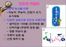 [농업경영]고상품성 쌀 브랜드 유통활성화 방안 21페이지