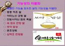 [농업경영]고상품성 쌀 브랜드 유통활성화 방안 22페이지