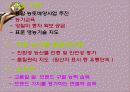 [농업경영]고상품성 쌀 브랜드 유통활성화 방안 35페이지