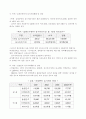 U-특허청을 향한 특허행정의 정보화 과정과 정책평가 7페이지