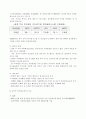 U-특허청을 향한 특허행정의 정보화 과정과 정책평가 9페이지
