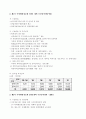 U-특허청을 향한 특허행정의 정보화 과정과 정책평가 16페이지