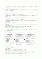 U-특허청을 향한 특허행정의 정보화 과정과 정책평가 18페이지