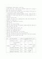 결혼목돈 마련하기 14페이지