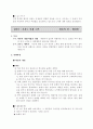 집단상담을 통한 대화 프로그램 9페이지