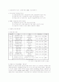 초등학생을 위한 해결중심 단기상담 기법의 적용 2페이지
