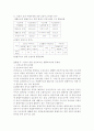 서울 도시교통의 문제점 분석 7페이지