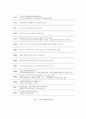 기업분석 -공기업- 한국감정원 3페이지