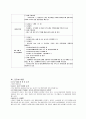기업분석 -공기업- 한국감정원 25페이지