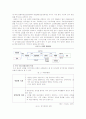 국회입법과정의 개혁 2페이지
