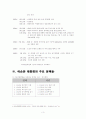 이승만 대통령에 대하여... 4페이지