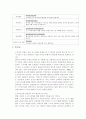 노숙자와 복지선교 12페이지