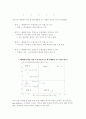 국제 경쟁력이란... 7페이지