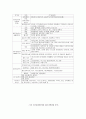 국제 경쟁력이란... 14페이지