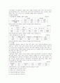 근로여성과 보육문제 7페이지