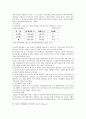 근로여성과 보육문제 19페이지