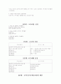 평생교육 프로그램 개발 7페이지