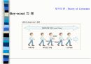 제약이론(Theory of Constraint)과 DBR 6페이지