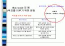 제약이론(Theory of Constraint)과 DBR 9페이지