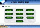 시청각 매체 자료가 교육방법에 미치는 영향 11페이지