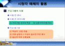 시청각 매체 자료가 교육방법에 미치는 영향 13페이지
