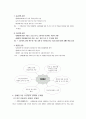 장애인고용법 4페이지