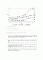 장애인고용법 6페이지