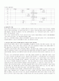 노인복지의 과제와 전망 14페이지