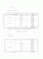 아동학대 6페이지