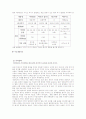 광동제약 신제품 - ‘비타500’ 개발 전략 10페이지