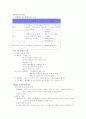 6시그마 경영의 도입배경에서 활용및 장단점 분석 3페이지