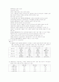 벤쳐기업의 정의, 현황(그래프비교), 한국벤쳐산업의 전망 6페이지