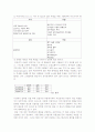 현대&기아의 미국시장진출전략 31페이지
