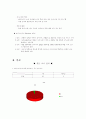 MegaStudy swot 분석 4페이지