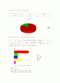 MegaStudy swot 분석 5페이지