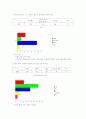 MegaStudy swot 분석 6페이지
