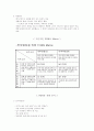 MegaStudy swot 분석 9페이지