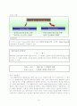 [광고전략] 롯데 칠성의 2% 광고분석 18페이지
