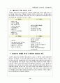 기업마케팅 전략분석 (제일모직) 12페이지
