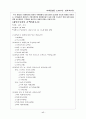 기업마케팅 전략분석 (제일모직) 17페이지